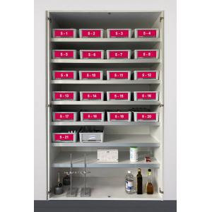 Science Kit - Riedenburger Modele 5-01