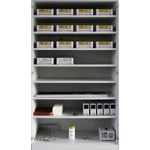 Riedenburger Modele Physique 2, 5 groupes