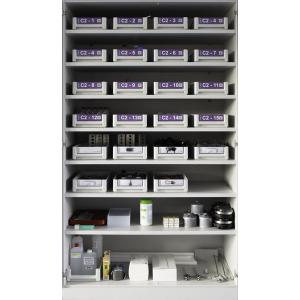 Riedenburger Modele Chimie 2, 5 groupes