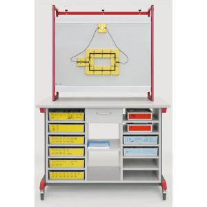 Equipement de démonstration en mécanique, optique et électricité BST
