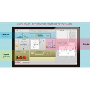 CASSY SCADA E3.6.3.5 Energie éolienne pour fonctionnement sur réseau et en îlot Logiciel et documentation d'essai pour l'équipement pour E3.6.3.5