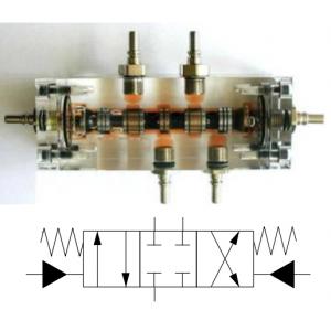 Banc Pour Létude De Lhydraulique Electro Hydraulique - 