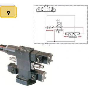 Pré-hydraulique proportionnelle, (NW6) (EWTHR16100060) SUR DEMANDE