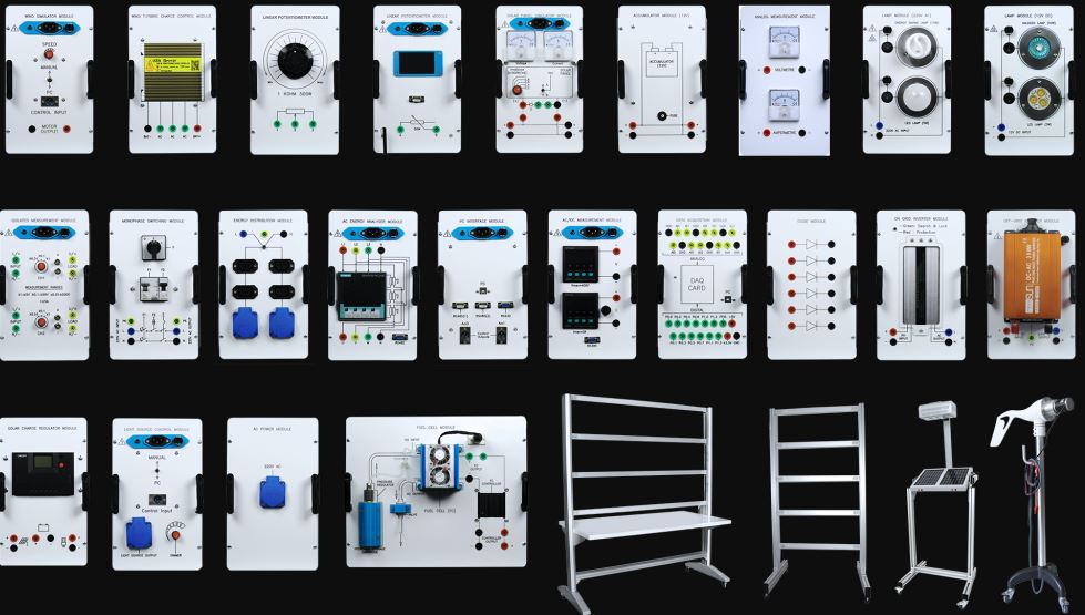 HRET Energy Trainer Solar 20 W ,Wind 200 W, Fuel Cell 30 W Documentation technique et pédagogique en anglais