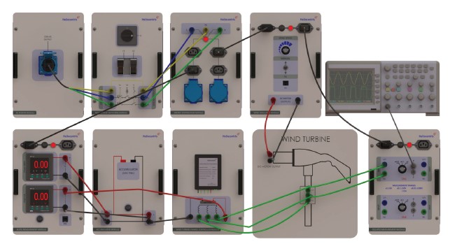 HRET Energy Trainer Solar 20 W ,Wind 200 W, Fuel Cell 30 W Documentation technique et pédagogique en anglais