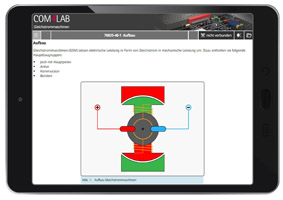 Cours COM4LAB 365 : Machines à courant continu