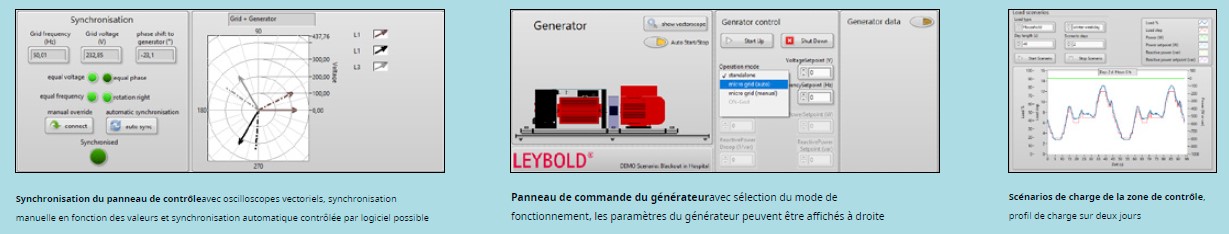 CASSY SCADA E3.6.3.1 Coupure de courant à l'hôpital - Micro Grid Logiciel et documentation d'essai pour l'équipement pour E3.6.3.1