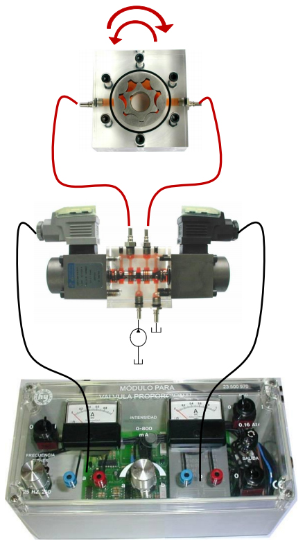 Module alimentation hydraulique proportionnelle pour piloter 2 bobines (4 mm), (EWTHR23500970) I max=1A par bobine, affichage du courant, Régulation manuelle de la fréquence Dither