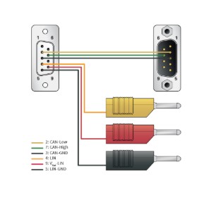 Câble de connexion LIN pour interfaces PC LIN